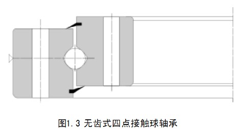 轉(zhuǎn)盤軸承