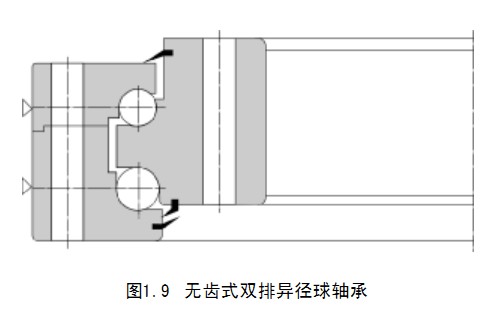 轉(zhuǎn)盤軸承